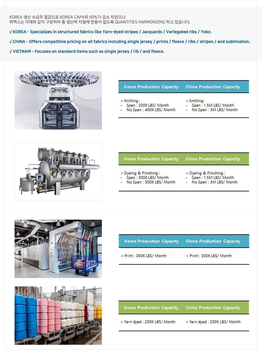 CAPACITIES11.jpg